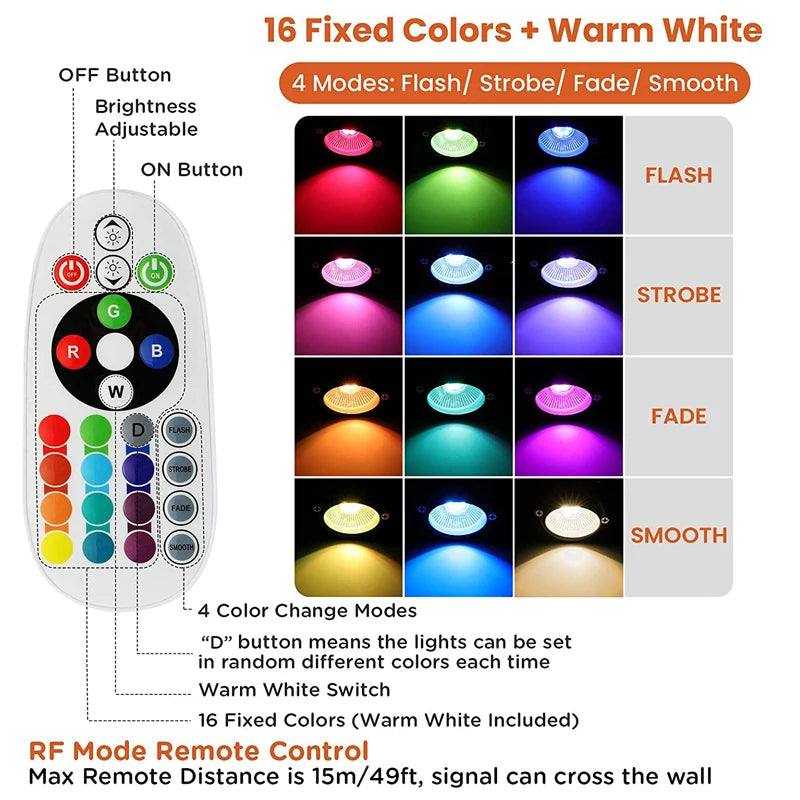 Landscape Light Color Change Spotlight Outdoor LED Garden Lawn Lamp 12W Waterproof Remote RGBW Landscape Lighting for Path Yard