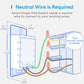 Meross HomeKit US WiFi Switch Wireless Light Wall Switch with Remote Control Neutral Wire Required Support Homekit  Alexa