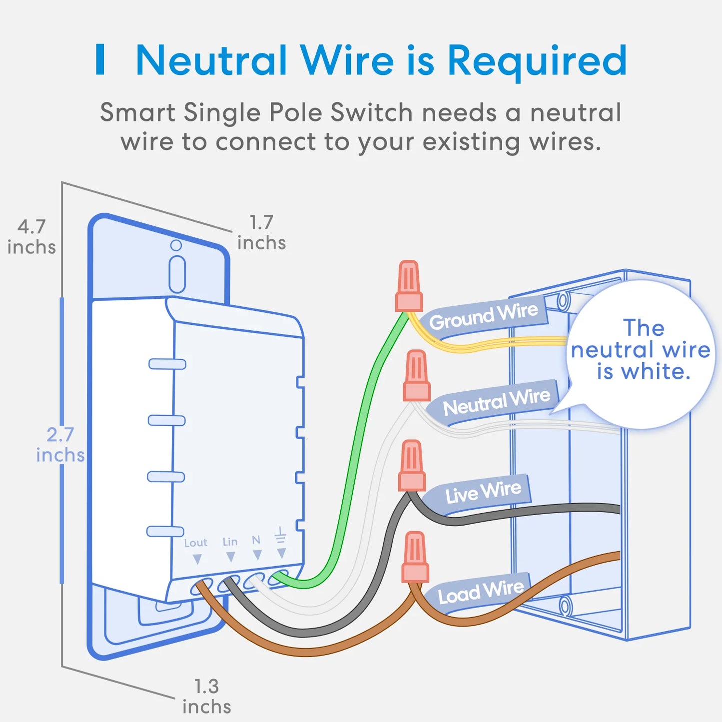Meross HomeKit US WiFi Switch Wireless Light Wall Switch with Remote Control Neutral Wire Required Support Homekit  Alexa