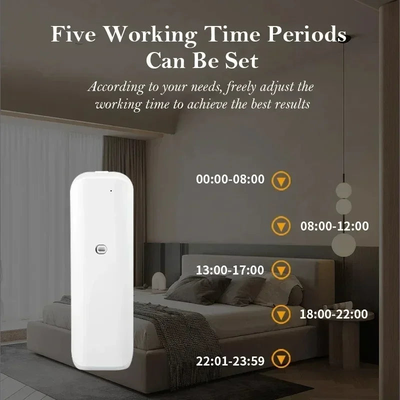 Plug in Wall Fragrance Diffuser Waterless Smart Flavoring Diffuser For Essential Oils Home Room Fragrance Scent Air Machine