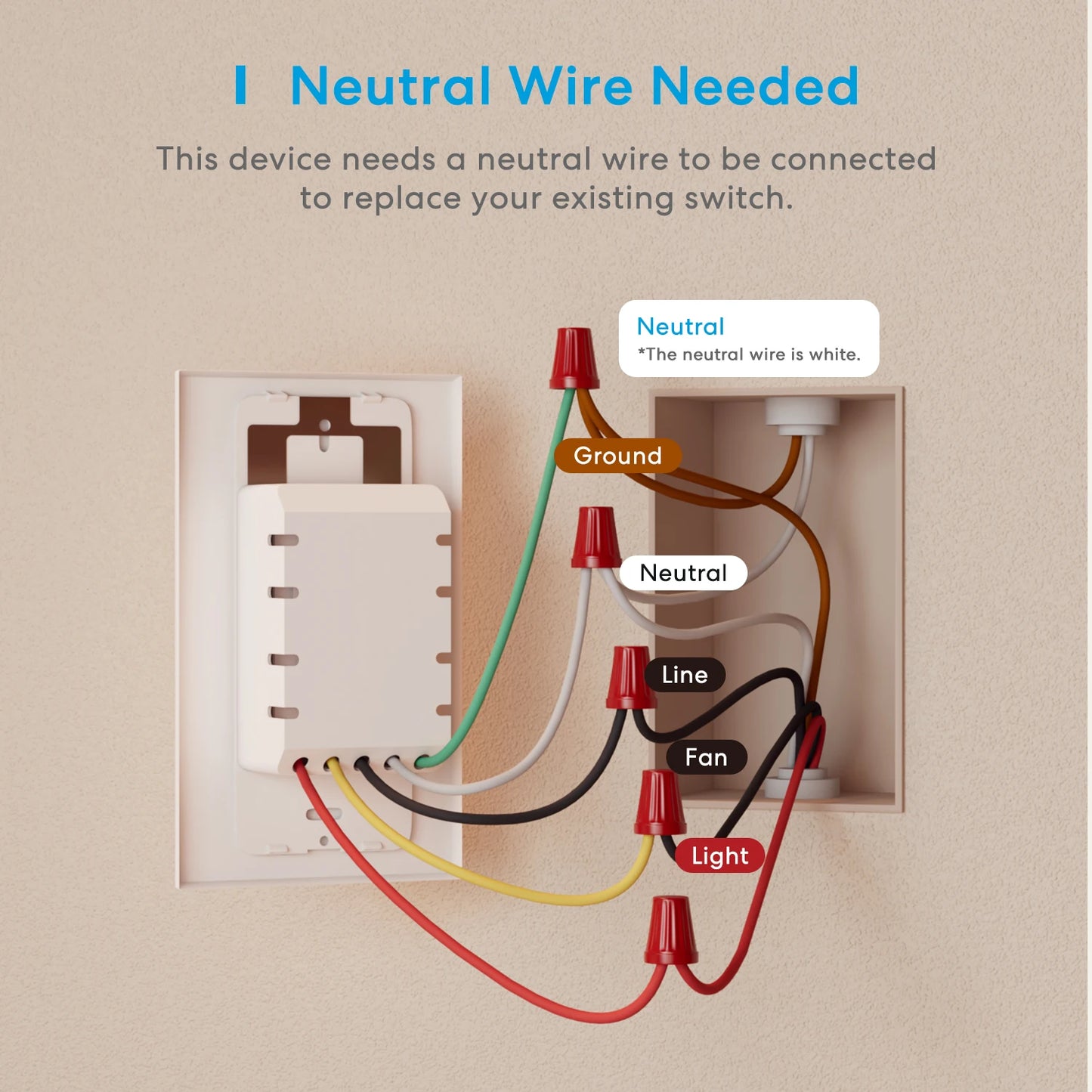 Meross HomeKit WiFi Smart Ceiling Fan Switch Light Switch Dimmer Light Switch Voice Control Need Neutral Wire Support  Alexa
